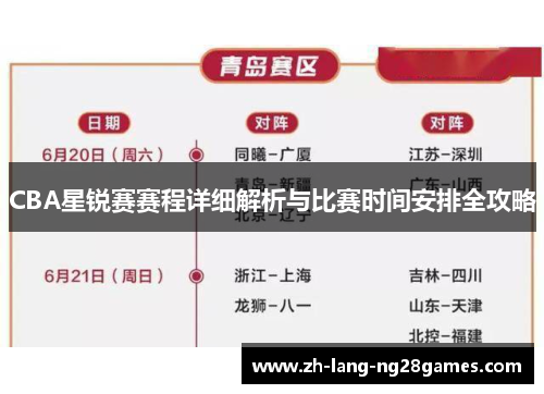 CBA星锐赛赛程详细解析与比赛时间安排全攻略 CBA星锐赛赛程详细解析与比赛时间安排全攻略