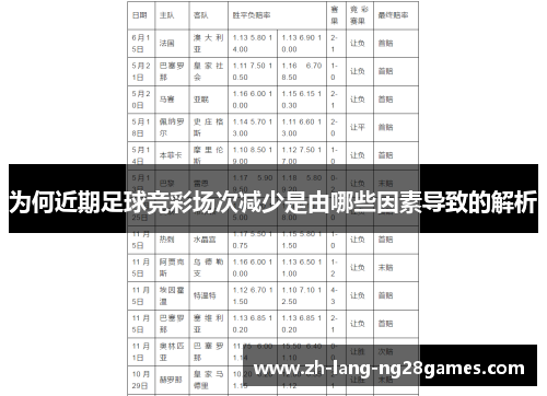 为何近期足球竞彩场次减少是由哪些因素导致的解析 为何近期足球竞彩场次减少是由哪些因素导致的解析