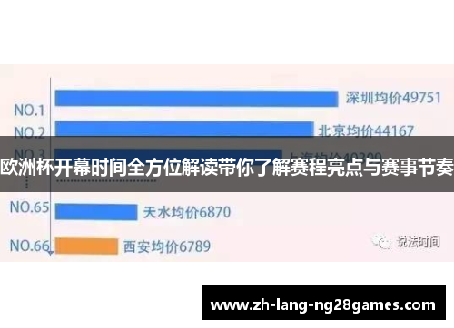 欧洲杯开幕时间全方位解读带你了解赛程亮点与赛事节奏