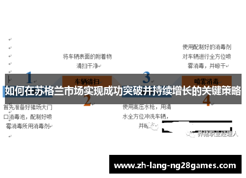如何在苏格兰市场实现成功突破并持续增长的关键策略 如何在苏格兰市场实现成功突破并持续增长的关键策略