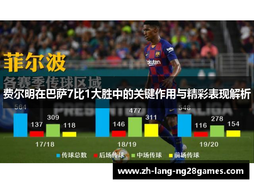 费尔明在巴萨7比1大胜中的关键作用与精彩表现解析 费尔明在巴萨7比1大胜中的关键作用与精彩表现解析