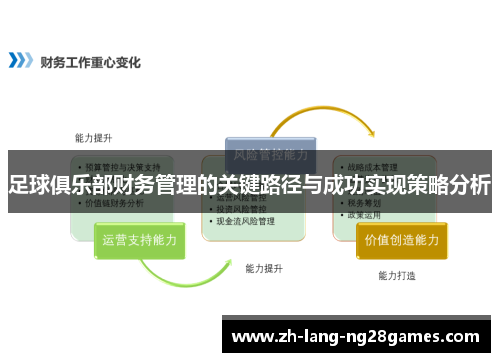 足球俱乐部财务管理的关键路径与成功实现策略分析 足球俱乐部财务管理的关键路径与成功实现策略分析