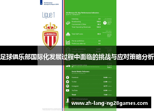 足球俱乐部国际化发展过程中面临的挑战与应对策略分析