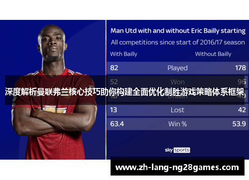 深度解析曼联弗兰核心技巧助你构建全面优化制胜游戏策略体系框架 深度解析曼联弗兰核心技巧助你构建全面优化制胜游戏策略体系框架