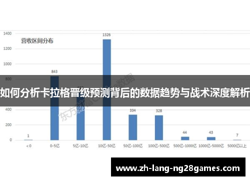 如何分析卡拉格晋级预测背后的数据趋势与战术深度解析 如何分析卡拉格晋级预测背后的数据趋势与战术深度解析