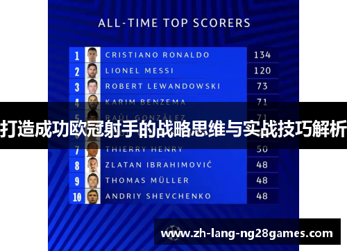 打造成功欧冠射手的战略思维与实战技巧解析 打造成功欧冠射手的战略思维与实战技巧解析