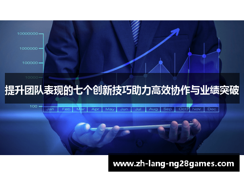 提升团队表现的七个创新技巧助力高效协作与业绩突破