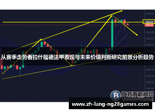 从赛季走势看拉什福德法甲表现与未来价值判断研究前景分析趋势
